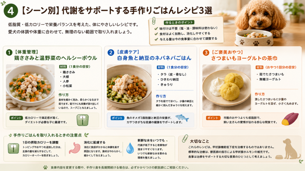 甲状腺機能低下症の犬向け手作りトッピング